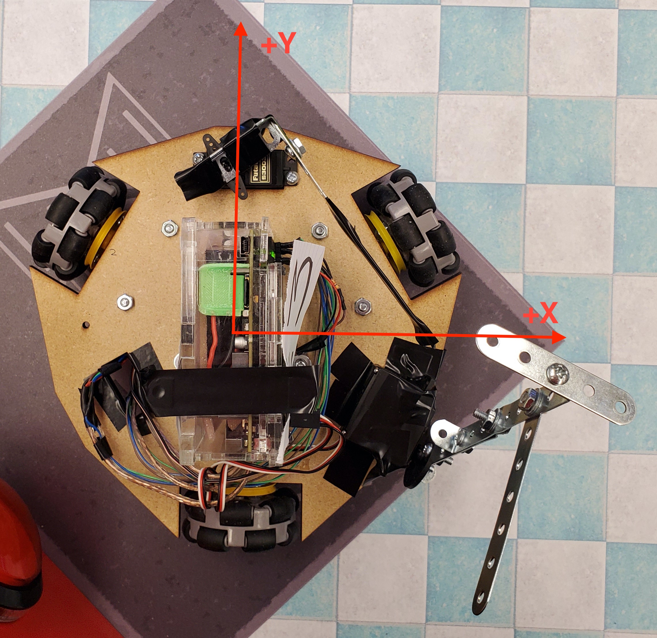 Robot Top View